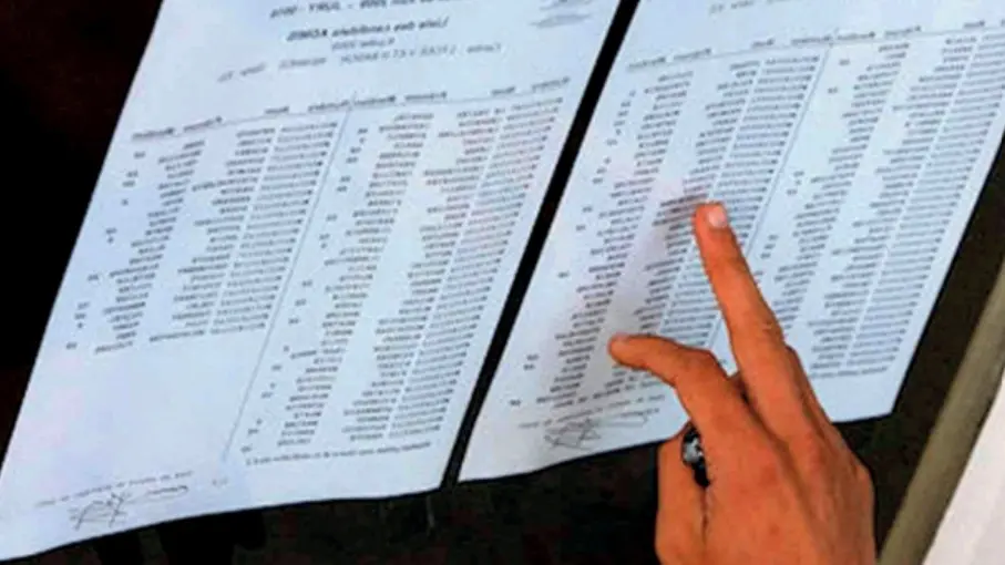 رابط نتائج البكالوريا الجزائر برقم الجلوس